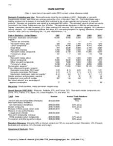 Mineral Commodity Summaries[removed]Rare-earth minerals