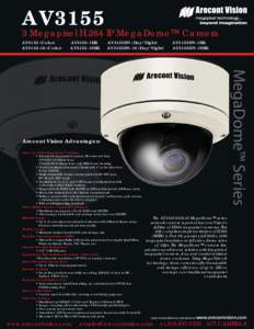 AV3155 3 Megapixel H.264 IP MegaDome™ Camera AV3155 (Color) AV3155-16 (Color)  AV3155-1HK