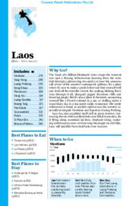 ©Lonely Planet Publications Pty Ltd  Laos % 856 / Pop 6.7 million