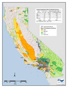 A-15  Adjudicated Basins Basin Prioritization Ranking High Medium