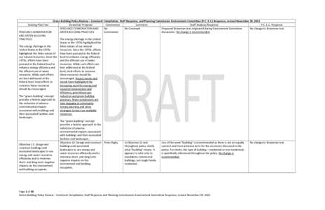 Green Building Policy Review – Comment Compilation, Staff Response, and Planning Commission Environment Committee (P.C. E.C.) Response, revised November 29, 2012 Existing Plan Text Strawman Proposal Commenter Comment S