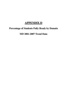 APPENDIX D Percentage of Students Fully Ready by Domain MD[removed]Trend Data APPENDIX D: Percentage of Kindergarten Students Assessed as “Fully Ready” by Domain and Subgroup