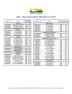 [removed]BAG-IN-A-BOX PRODUCT LIST Prod # 7250103bom