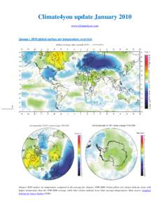 Earth / Instrumental temperature record / Temperature record / HadCRUT / Climate / Sea surface temperature / Arctic / UAH satellite temperature dataset / Climate of the Arctic / Atmospheric sciences / Climate history / Physical geography