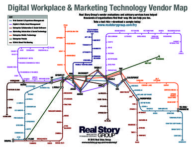 Digital Workplace & Marketing Technology Vendor Map Real Story Group’s vendor evaluations and advisory services have helped thousands of organizations find their way. We can help you too. Take a test ride —download a