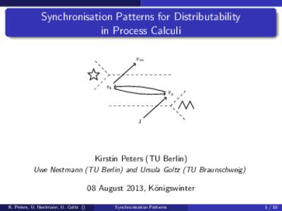 Synchronisation Patterns for Distributability in Process Calculi πm πs πa