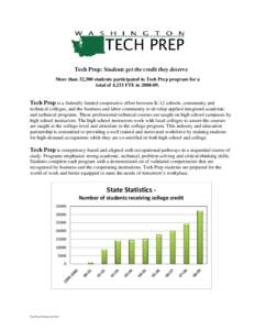 Tech Prep: Students get the credit they deserve More than 32,300 students participated in Tech Prep program for a total of 4,233 FTE in[removed]Tech Prep is a federally funded cooperative effort between K-12 schools, co