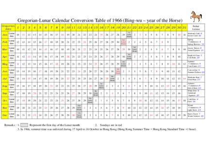 Gregorian-Lunar Calendar Conversion Table ofBing-wu – year of the Horse) Gregorian date Solar terms