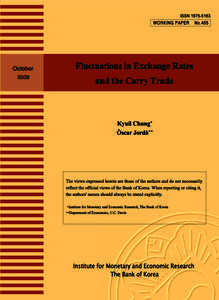 Fluctuations in Exchange Rates and the Carry Trade  Kyuil Chung* Òscar Jordà**  The views expressed herein are those of the authors and do