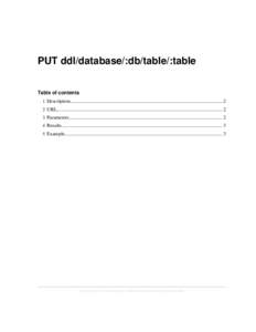 PUT ddl/database/:db/table/:table