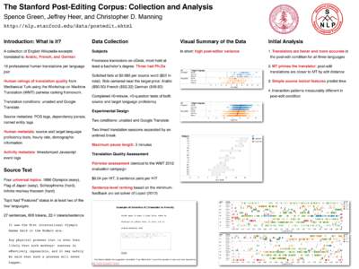 The Stanford Post-Editing Corpus: Collection and Analysis Spence Green, Jeffrey Heer, and Christopher D. Manning http://nlp.stanford.edu/data/postedit.shtml Introduction: What is it?  Data Collection