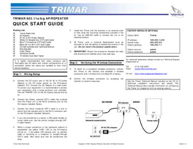 OTC AVCW-G-AP Quickstart Guide