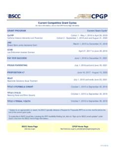 Current Competitive Grant Cycles For more information, click on the CPGP Home Page link below GRANT PROGRAM CalVIP California Violence Intervention and Prevention