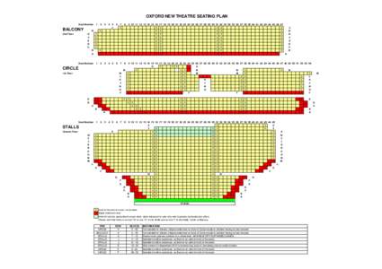 OXFORD NEW THEATRE SEATING PLAN Seat Number BALCONY 2nd Floor