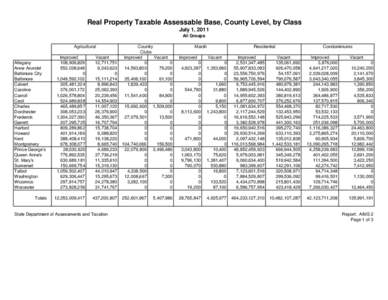 Real Property Taxable Assessable Base, County Level by Class 2011