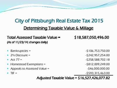 Pittsburgh Real Estate Valuation and Tax