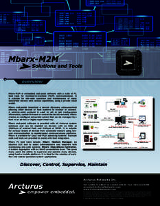 Mbarx-M2M  Solutions and Tools overview Mbarx-M2M is embedded end-point software with a suite of PC
