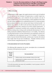 Module 6  Exercise Recommendations to People with Hypertension (Adopted from Department of Health Central Health Education Unit Exercise Prescription 2011 Edition)