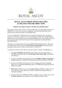ROYAL ASCOT PRIZE MONEY REACHES £5 MILLION FOR THE FIRST TIME Windsor Forest Stakes renamed 
