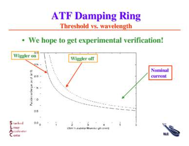 ATF Damping Ring Threshold vs. wavelength • We hope to get experimental verification! Wiggler on