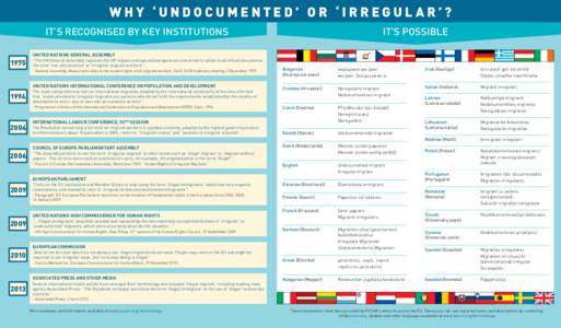 Slovakia  WHY ‘UNDOCUMENTED’ OR ‘IRREGULAR’? IT’S RECOGNISED BY KEY INSTITUTIONS  Latvia