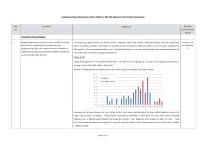 Environmental Impact Assessment Ordinance (Cap