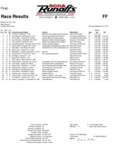 Final  Race Results