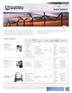 SOLUTION  WIND ENERGY Wind Resource Assessment and Power Performance Measurement Systems