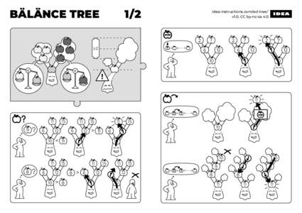 1/2  BÄLÄNCE TREE idea-instructions.com/avl-tree/ v1.0, CC by-nc-sa 4.0