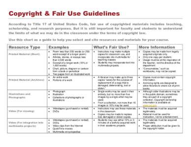 Copyright & Fair Use Guidelines According to Title 17 of United States Code, fair use of copyrighted materials includes teaching, scholarship, and research purposes. But it is still important for faculty and students to 