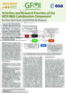 Global Observation of Forest Cover and Land Dynamics  Activities and Research Priorities of the GFOI R&D Coordination Component Brice Mora, Martin Herold, Anthea Mitchell, Ake Rosenqvist The recent Paris Climate Agreemen