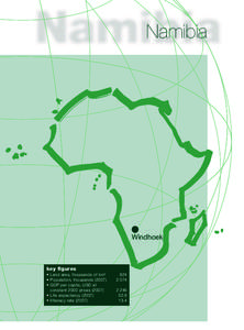 Namibia  Windhoek key figures • Land area, thousands of km²