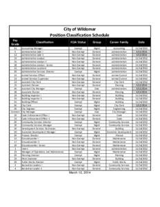 City of Wildomar Position Classification Schedule Pay Grade 31 9