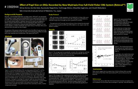 Eﬀect	
  of	
  Pupil	
  Size	
  on	
  ERGs	
  Recorded	
  by	
  New	
  Mydriasis-­‐Free	
  Full-­‐Field	
  Flicker	
  ERG	
  System	
  (Reteval™)	
    #	
  	
  	
Mineo	
  Kondo,	
  Kum