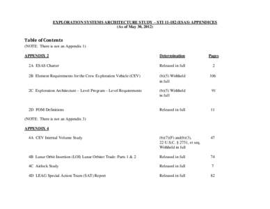 EXPLORATION SYSTEMS ARCHITECTURE STUDY – STI[removed]ESAS) APPENDICES (As of May 30, 2012) Table of Contents (NOTE: There is not an Appendix 1) APPENDIX 2