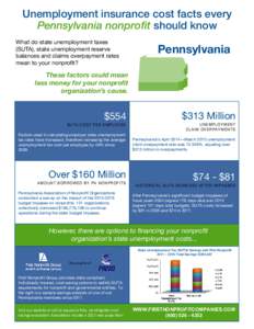 Pennsylvania Fact Sheet 2016