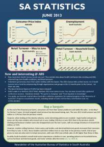 SA STATISTICS JUNE 2013 Unemployment Consumer Price Index Adelaide
