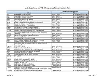 Liste des clients des TIC et leurs conseillers en relation client  ACÉ AMF AMP ANQ