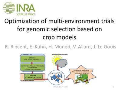 Optimization of multi-environment trials for genomic selection based on crop models R. Rincent, E. Kuhn, H. Monod, V. Allard, J. Le Gouis Calibration set