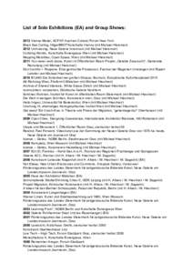 List of Solo Exhibitions (EA) and Group Shows: 2013 Vienna Model, ACFNY Austrian Cultural Forum New York Black Sea Calling, HilgerBROTKunsthalle Vienna (mit Michael HielsmairUmnutzung, Neue Galerie Innsbruck (mit 