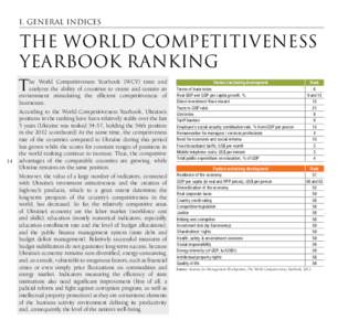I. General indices  The World Competitiveness Yearbook Ranking T