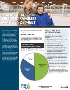 Strong Leadership:  Helping Families Make Ends Meet  The Harper Government is fulfilling
