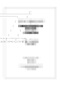 香港港口運輸統計摘要 Summary Statistics on Port Traffic of Hong Kong