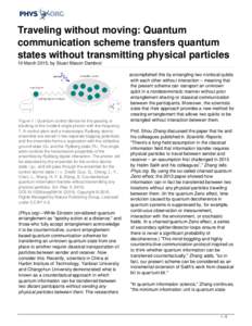 Traveling without moving: Quantum communication scheme transfers quantum states without transmitting physical particles