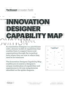 INNOVATION DESIGNER CAPABILITY MAP  The Moment ’s Innovation Toolkit The Moment ’s Innovation Toolkit