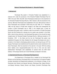 Status of Panchayati Raj System in Himachal Pradesh.  1. Background: