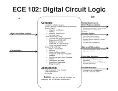ECE 102: Digital Circuit Logic