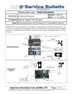 SB-023 Exchanging Single- and Dual-Board Force-Feedback Systems