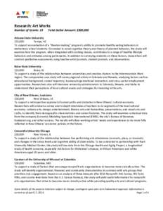 Microsoft Word - Spring 2015 Grant Announcement Research FINAL