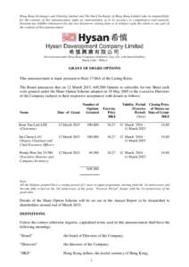 Hong Kong Exchanges and Clearing Limited and The Stock Exchange of Hong Kong Limited take no responsibility for the contents of this announcement, make no representation as to its accuracy or completeness and expressly d